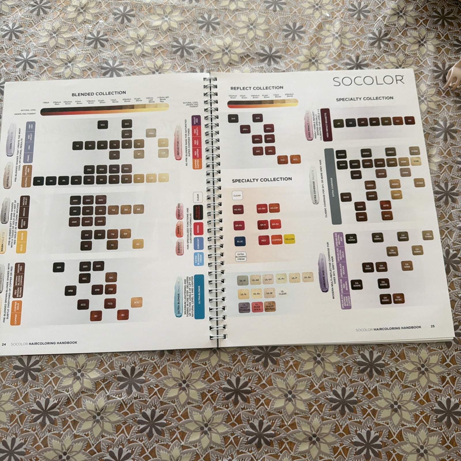 MATRIX SoColor Haircoloring Handbook Educational Guide Spiral ????